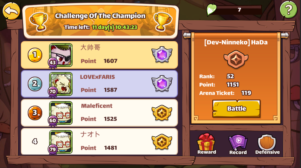 Leader board